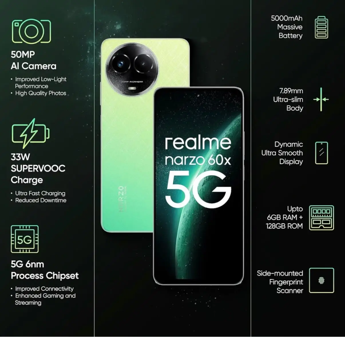 Refurbished Realme Narzo 60X 5G – Best Budget Smartphone Deal | Premium Quality & Great Value - Image 3