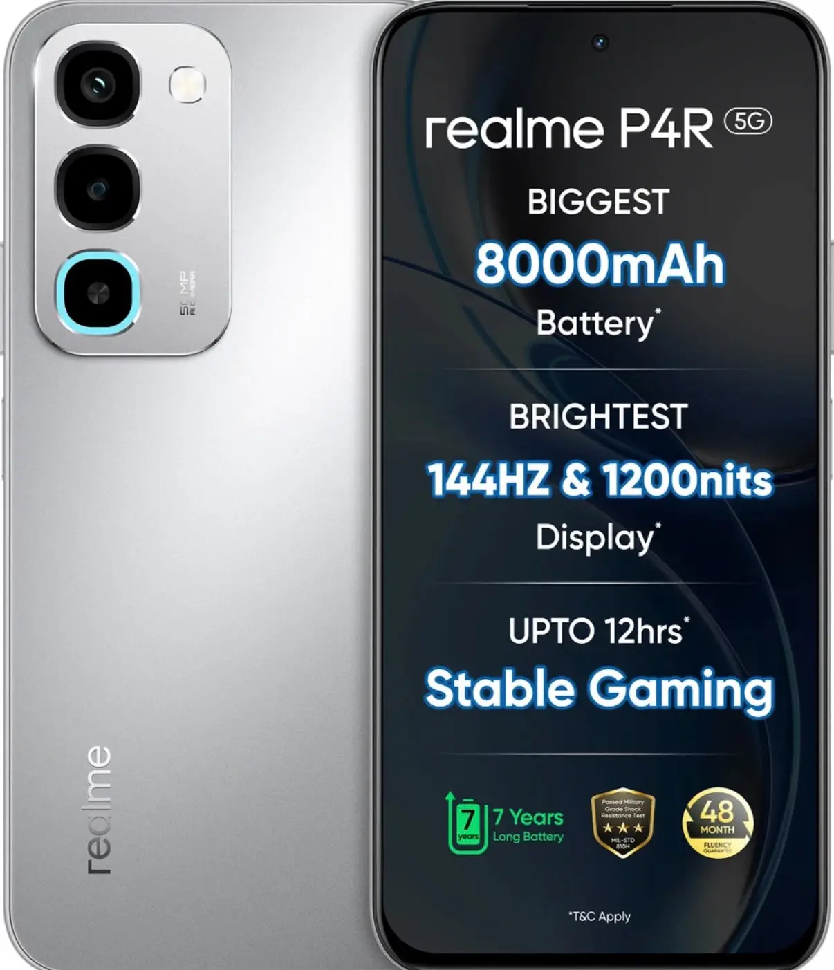 Refurbished Realme P4R 5G – Best Smartphone Deal | Premium Quality & Affordable Price