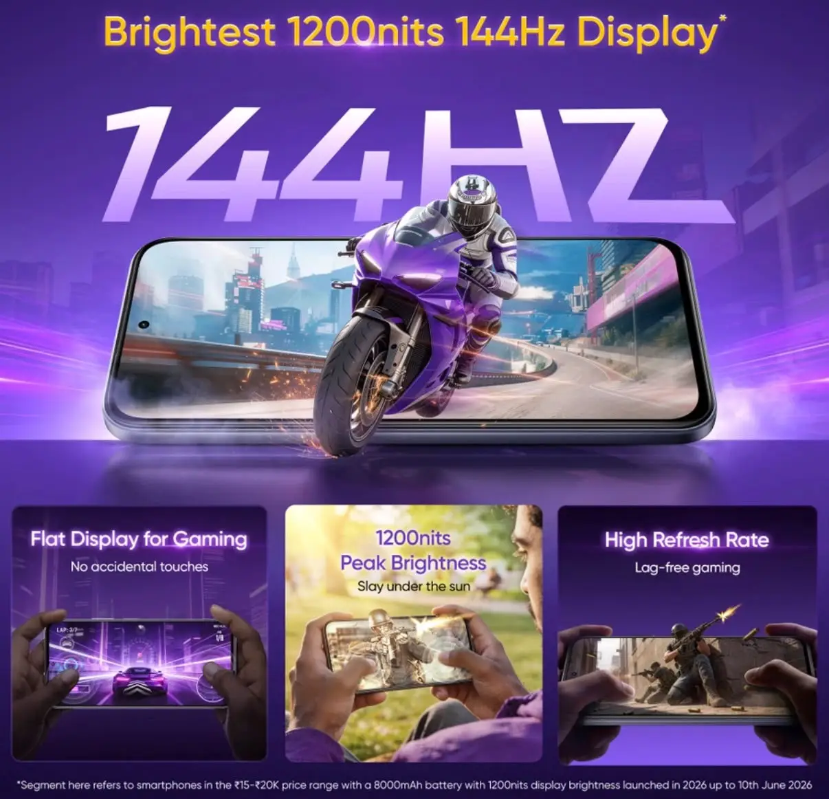 Refurbished Realme P4R 5G – Best Smartphone Deal | Premium Quality & Affordable Price - Image 3